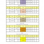Sarajevo Open 2022 results and ranking